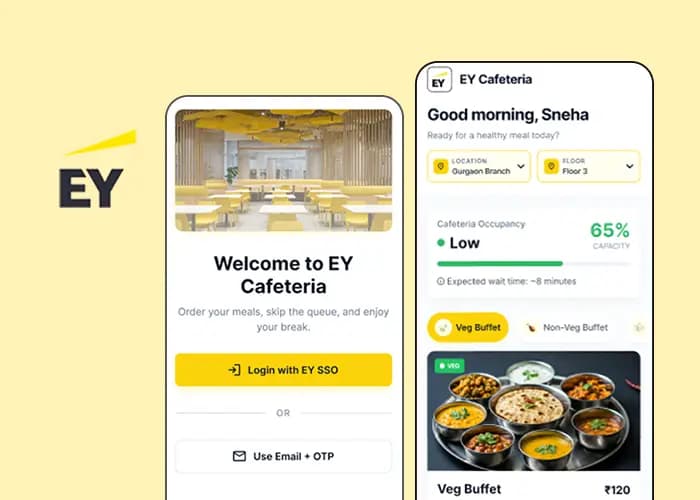 EY Cafeteria Management System